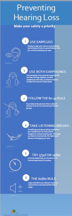 Infographic of how prevent hearing loss